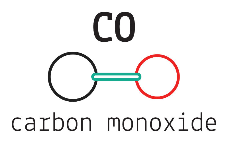 Signs of carbon monoxide intrusion — and ways to prevent it